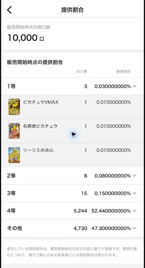 Japan Toreca official offering-ratio interface listing total pulls and opening ratios by prize tier