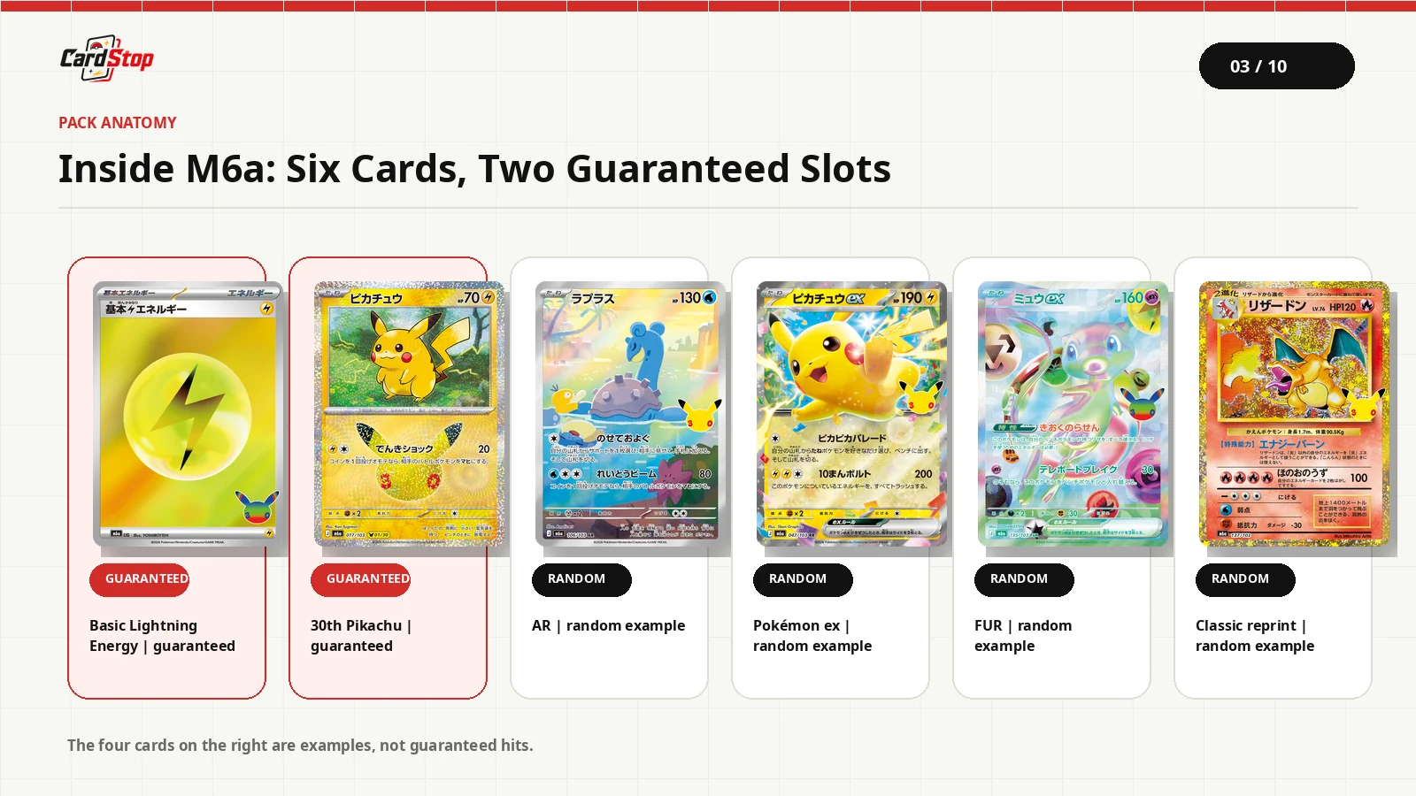 A Basic Energy and illustrator Pikachu are guaranteed; the four cards on the right are random-category examples.